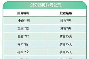 克洛普：想在欧联杯走得尽可能远 宽萨的表现绝对是完美的