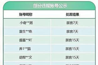 2009年反腐谢亚龙&南勇被判10年6个月，2019年陈戌源上任前就受贿